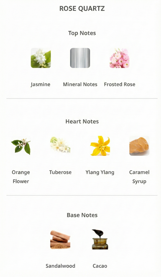 MASALA ROSE QUARTZ Eau de Parfum 200ml