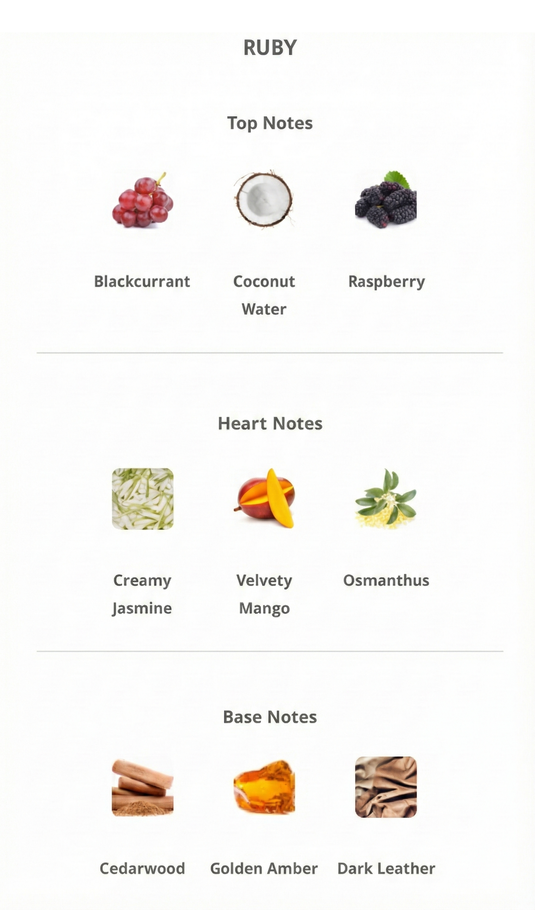 MASALA RUBY Eau de Parfum 200ml