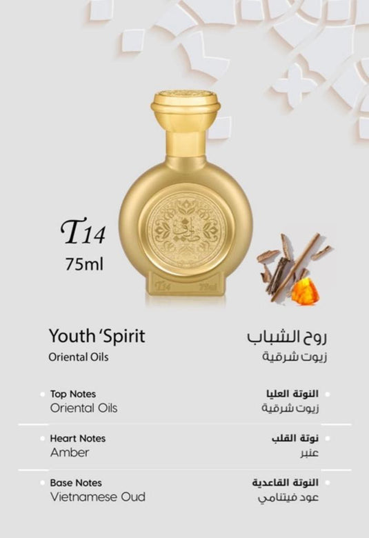 New  formula T14
Youth Spirit