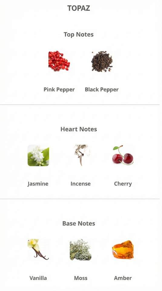 MASALA TOPAZ Eau de Parfum 200ml