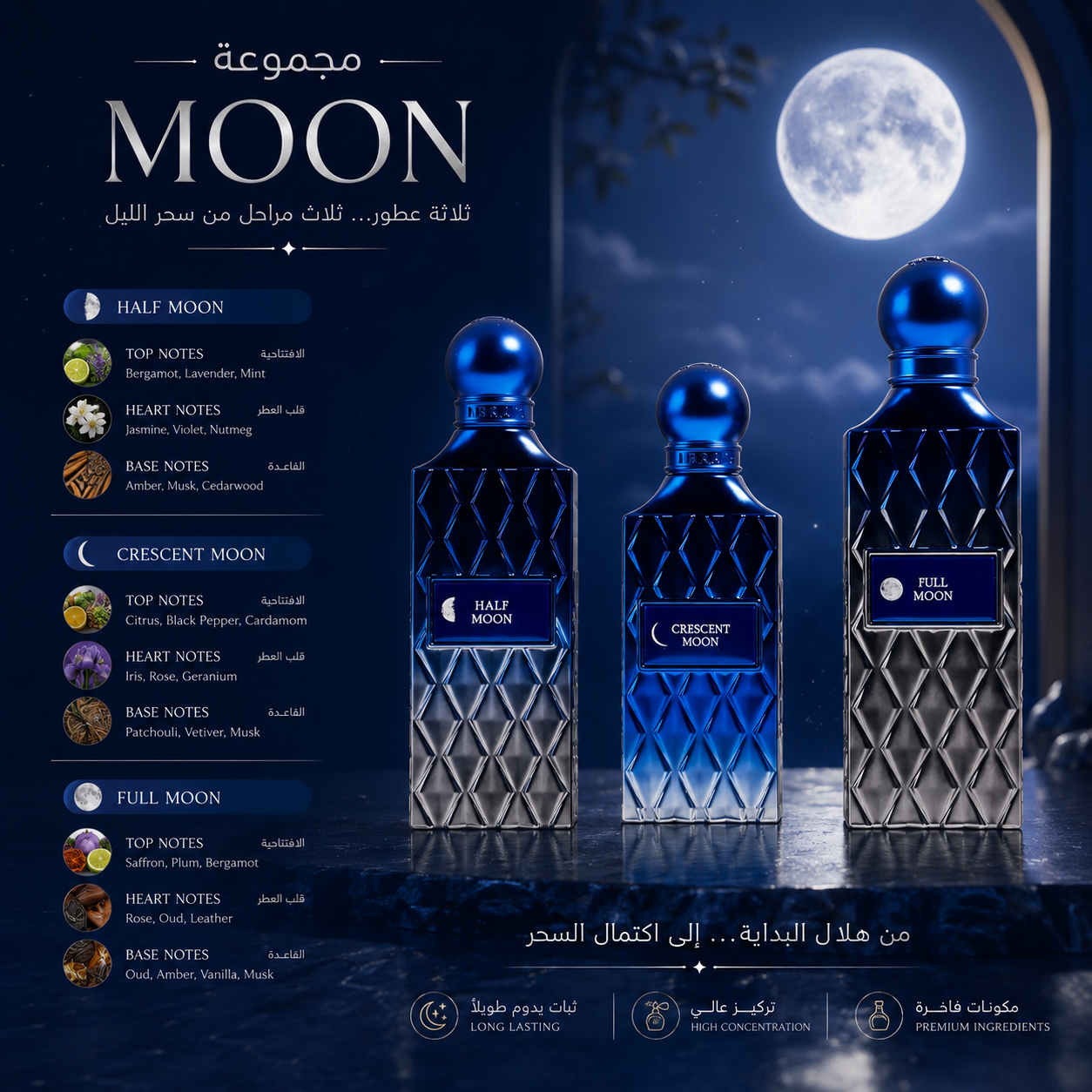 MOON Group Collection by IBRAQ (Formerly Ibrahim AlQurashi) | Luxury Arabian Perfume Set | Luluat Al Musk