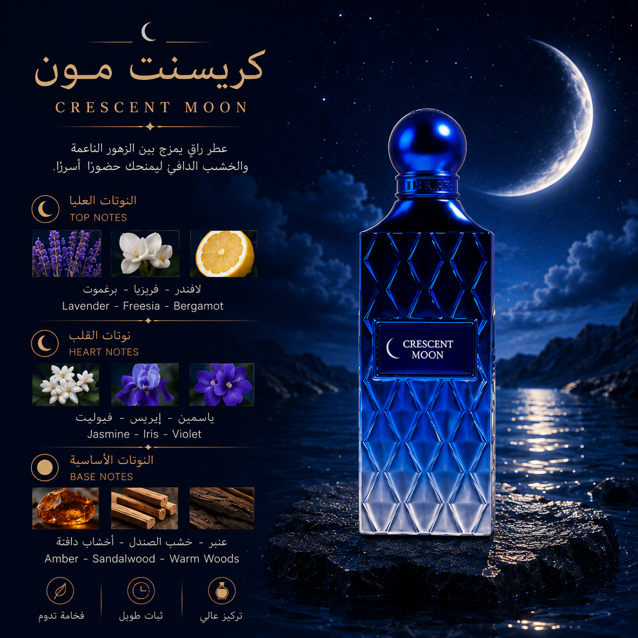 MOON Group Collection by IBRAQ (Formerly Ibrahim AlQurashi) | Luxury Arabian Perfume Set | Luluat Al Musk