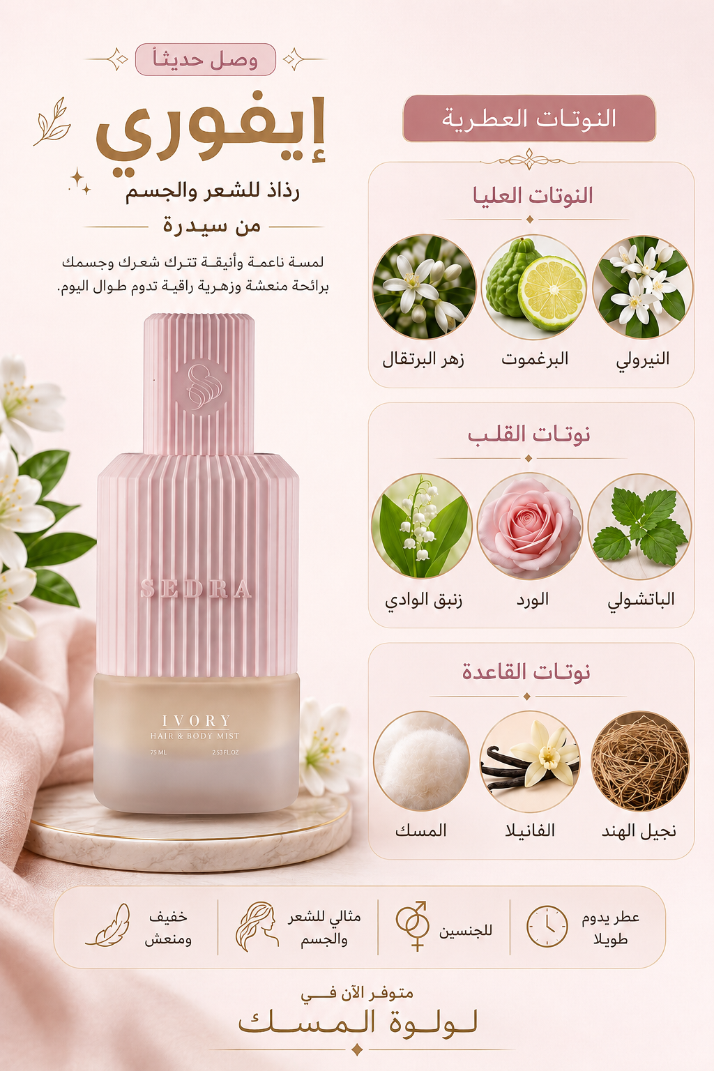 Ivory Hair & Body Mist – 75ml