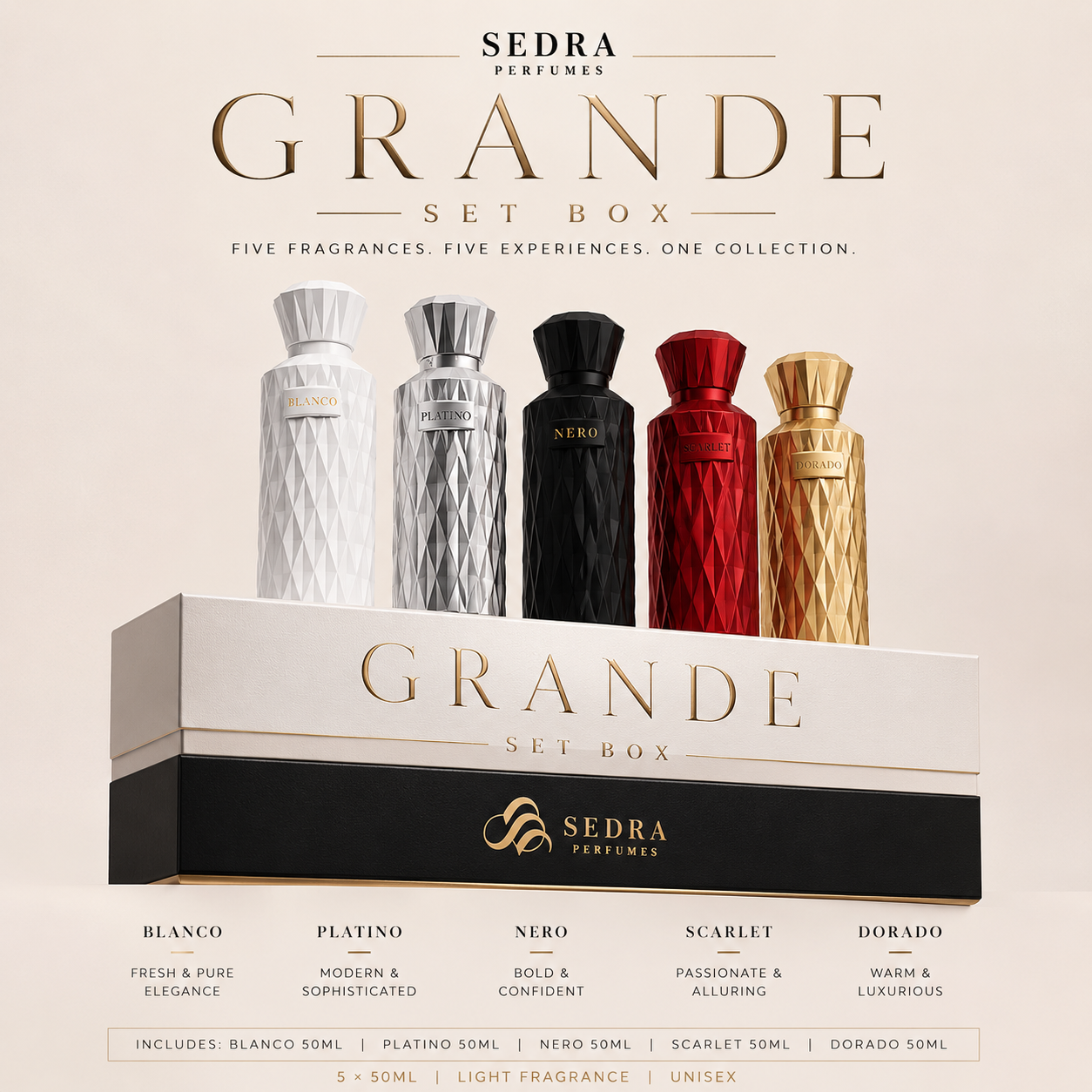 Grande Set Box by Sedra – 5 Signature Fragrances in One Luxurious Collection