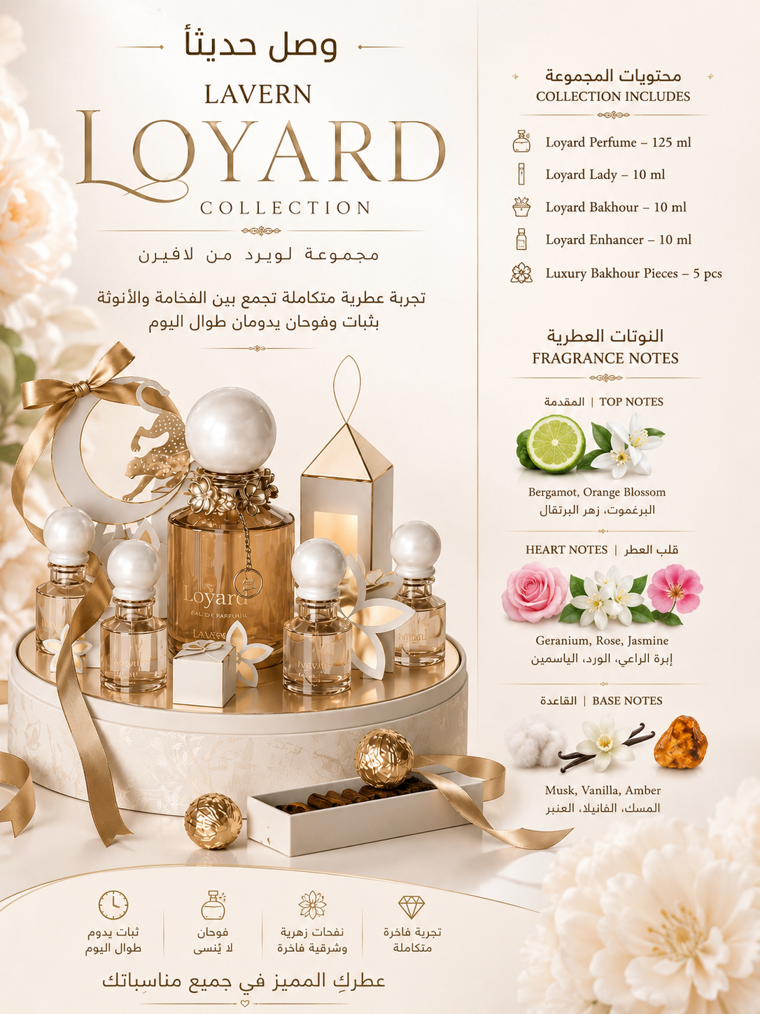 LAVERN Loyard Collection Set 125ml – Luxury Floral Oriental Perfume & Bakhour Set