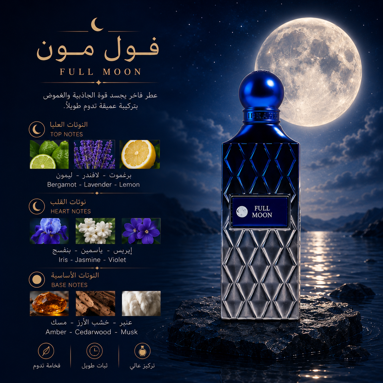 MOON Group Collection by IBRAQ (Formerly Ibrahim AlQurashi) | Luxury Arabian Perfume Set | Luluat Al Musk