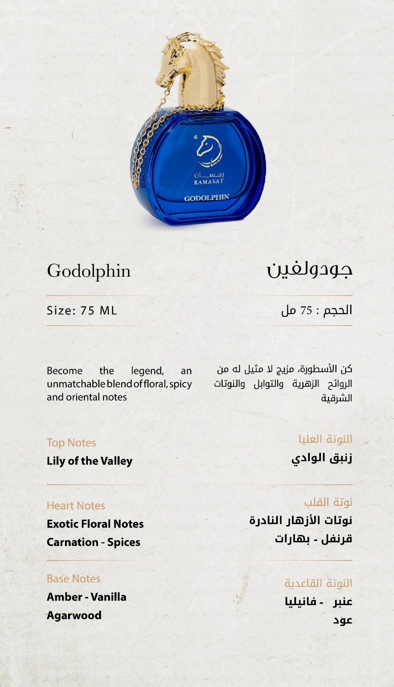 GODOLPHIN