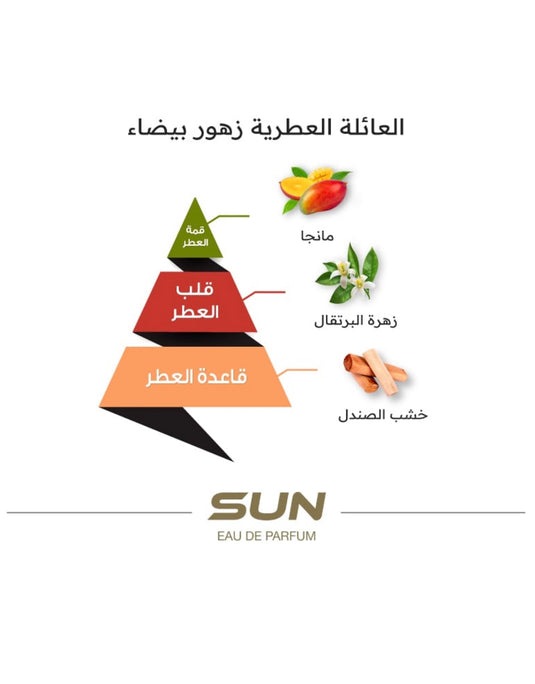 Sun Perfume - 75 ml