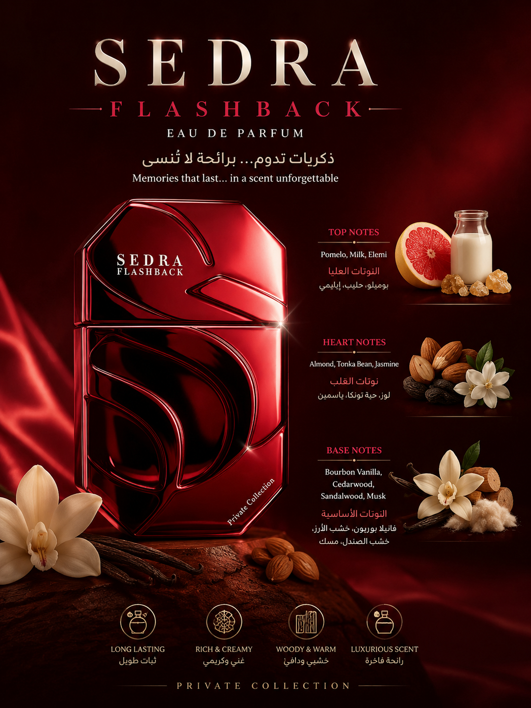 SEDRA Flashback Eau de Parfum – 90ml