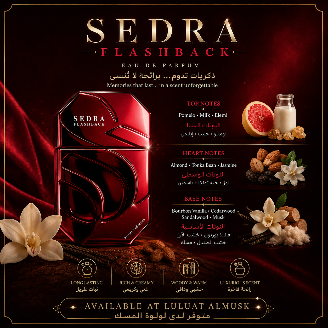 SEDRA Flashback Eau de Parfum – 90ml